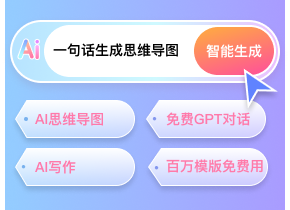 最适合懒人的思维导图神器，一句话就能生成完整导图？