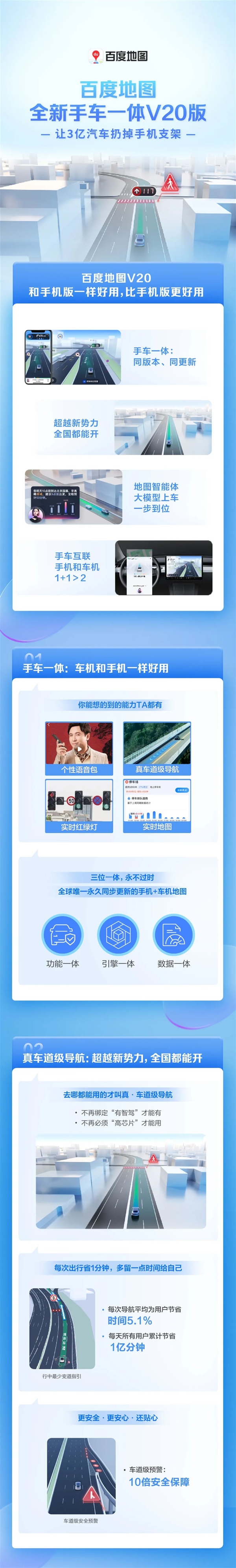一图看懂：百度地图V20版发布 让3亿汽车扔掉手机支架！
